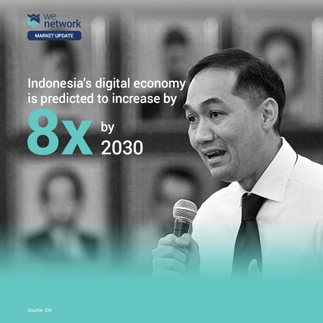 Indonesias digital economy will increase 8 times more by 2030